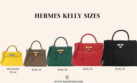 hermes kelly resale value|hermes kelly watch price.